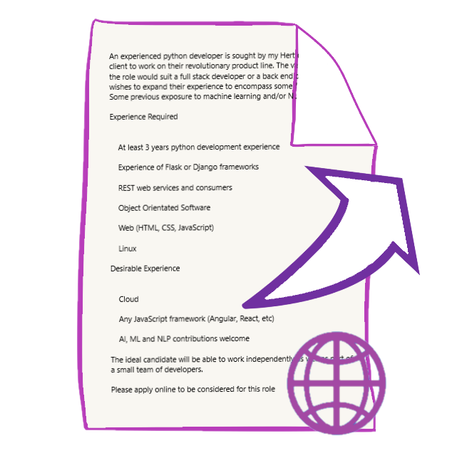JobViz Spec