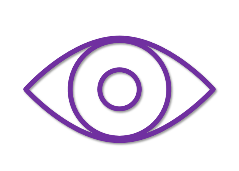 JobViz Visualizations